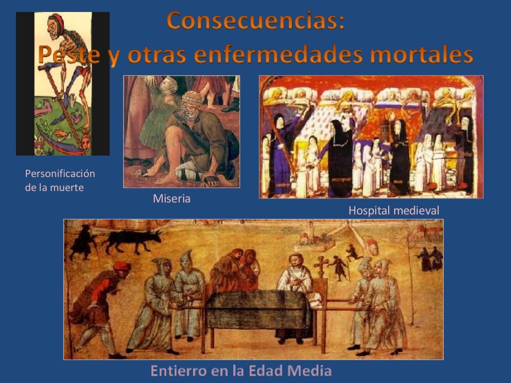 La Edad Media .Contexto histórico// http
