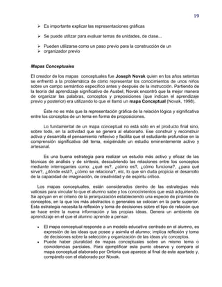 19

    Es importante explicar las representaciones gráficas

    Se puede utilizar para evaluar temas de unidades, de clase...

    Pueden utilizarse como un paso previo para la construcción de un
    organizador previo


Mapas Conceptuales

El creador de los mapas conceptuales fue Joseph Novak quien en los años setentas
se enfrentó a la problemática de cómo representar los conocimientos de unos niños
sobre un campo semántico específico antes y después de la instrucción. Partiendo de
la teoría del aprendizaje significativo de Ausbel, Novak encontró que la mejor manera
de organizar las palabras, conceptos y preposiciones (que indican el aprendizaje
previo y posterior) era utilizando lo que el llamó un mapa Conceptual (Novak, 1998).

       Éste no es más que la representación gráfica de la relación lógica y significativa
entre los conceptos de un tema en forma de proposiciones.

       Lo fundamental de un mapa conceptual no está sólo en el producto final sino,
sobre todo, en la actividad que se genera al elaborarlo. Ese construir y reconstruir
activa y desarrolla el pensamiento reflexivo y facilita que el estudiante profundice en la
comprensión significativa del tema, exigiéndole un estudio eminentemente activo y
artesanal.

       Es una buena estrategia para realizar un estudio más activo y eficaz de las
técnicas de análisis y de síntesis, descubriendo las relaciones entre los conceptos
mediante interrogantes como: ¿qué es?, ¿cómo es?, ¿cómo funciona?, ¿para qué
sirve?, ¿dónde está?, ¿cómo se relaciona?, etc, lo que sin duda propicia el desarrollo
de la capacidad de imaginación, de creatividad y de espíritu crítico.

    Los mapas conceptuales, están considerados dentro de las estrategias más
valiosas para vincular lo que el alumno sabe y los conocimientos que está adquiriendo.
Se apoyan en el criterio de la jerarquización estableciendo una especie de pirámide de
conceptos, en la que los más abstractos o generales se colocan en la parte superior.
Esta estrategia necesita la reflexión y toma de decisiones sobre el tipo de relación que
se hace entre la nueva información y las propias ideas. Genera un ambiente de
aprendizaje en el que el alumno aprende a pensar.

      El mapa conceptual responde a un modelo educativo centrado en el alumno, es
       expresión de las ideas que posee y asimila el alumno; implica reflexión y toma
       de decisiones sobre la selección y organización de las ideas y/o conceptos.
      Puede haber pluralidad de mapas conceptuales sobre un mismo tema o
       coincidencias parciales. Para ejemplificar este punto observe y compare el
       mapa conceptual elaborado por Ontoria que aparece al final de este apartado y,
       compárelo con el elaborado por Novak.
 