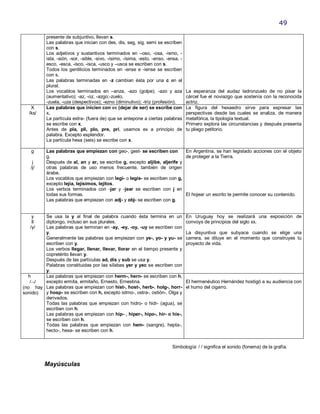 49

          presente de subjuntivo, llevan s.
          Las palabras que inician con des, dis, seg, sig, semi se escriben
          con s.
          Los adjetivos y sustantivos terminados en –oso, -osa, -ismo, -
          ista, -sión, -sor, -sible, -sivo, -ísimo, -ísima, -esto, -enso, -ensa, -
          esco, -esca, -isco, -isca, -usco y –usca se escriben con s.
          Todos los gentilicios terminados en -ense e -iense se escriben
          con s.
          Las palabras terminadas en -z cambian ésta por una c en el
          plural.
          Los vocablos terminados en –anza, -azo (golpe); -azo y aza                 La esperanza del audaz ladronzuelo de no pisar la
          (aumentativo); -az, -oz, -azgo;-zuelo,                                     cárcel fue el noviazgo que sostenía con la reconocida
          -zuela, -uza (despectivos); -ezno (diminutivo); -triz (profesión).         actriz.
   X      Las palabras que inicien con ex (dejar de ser) se escribe con              La figura del hexaedro sirve para expresar las
  /ks/    x.                                                                         perspectivas desde las cuales se analiza, de manera
          La partícula extra- (fuera de) que se antepone a ciertas palabras          metafórica, la tipología textual.
          se escribe con x.                                                          Primero explora las circunstancias y después presenta
          Antes de pla, pli, plo, pre, pri, usamos ex a principio de                 tu pliego petitorio.
          palabra. Excepto esplendor.
          La partícula hexa (seis) se escribe con x.

   g      Las palabras que empiezan con geo-, gest- se escriben con        En Argentina, se han legislado acciones con el objeto
          g.                                                               de proteger a la Tierra.
    j     Después de al, an y ar, se escribe g, excepto aljibe, aljerife y
   /j/    otras palabras de uso menos frecuente, también de origen
          árabe.
          Los vocablos que empiezan con legi- o legis- se escriben con g,
          excepto lejía, lejísimos, lejitos.
          Los verbos terminados con -jar y -jear se escriben con j en
          todas sus formas.                                                El hojear un escrito te permite conocer su contenido.
          Las palabras que empiezan con adj- y obj- se escriben con g.


    y   Se usa la y al final de palabra cuando ésta termina en un                    En Uruguay hoy se realizará una exposición de
    ll  diptongo, incluso en sus plurales.                                           convoys de principios del siglo xx.
   /y/  Las palabras que terminan en -ay, -ey, -oy, -uy se escriben con
        y.                                                                           La disyuntiva que subyace cuando se elige una
        Generalmente las palabras que empiezan con ye-, yo- y yu- se                 carrera, se diluye en el momento que construyes tú
        escriben con y.                                                              proyecto de vida.
        Los verbos llegar, llenar, llevar, llorar en el tiempo presente y
        copretérito llevan y.
        Después de las partículas ad, dis y sub se usa y.
        Palabras constituidas por las sílabas yer y yec se escriben con
        y.
  h     Las palabras que empiezan con herm-, hern- se escriben con h,
   //  excepto ermita, ermitaño, Ernesto, Ernestina.                                El hermenéutico Hernández hostigó a su audiencia con
(no hay Las palabras que empiezan con hist-, host-, herb-, holg-, horr-              el humo del cigarro.
sonido) y hosp- se escriben con h, excepto istmo-, ostra-, ostión-, Olga y
        derivados.
        Todas las palabras que empiezan con hidro- o hidr- (agua), se
        escriben con h.
        Las palabras que empiezan con hip- , hiper-, hipo-, hir- o his-,
        se escriben con h.
        Todas las palabras que empiezan con hem- (sangre), hepta-,
        hecto-, hexa- se escriben con h.


                                                                            Simbología: / / significa el sonido (fonema) de la grafía.


          Mayúsculas
 