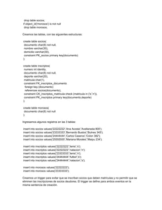 drop table socios;
if object_id('morosos') is not null
 drop table morosos;

Creamos las tablas, con las siguientes estructuras:

create table socios(
 documento char(8) not null,
 nombre varchar(30),
 domicilio varchar(30),
 constraint PK_socios primary key(documento)
);

create table inscriptos(
 numero int identity,
 documento char(8) not null,
 deporte varchar(20),
 matricula char(1),
 constraint FK_inscriptos_documento
  foreign key (documento)
  references socios(documento),
 constraint CK_inscriptos_matricula check (matricula in ('s','n')),
 constraint PK_inscriptos primary key(documento,deporte)
);

create table morosos(
 documento char(8) not null
);

Ingresamos algunos registros en las 3 tablas:

insert into socios values('22222222','Ana Acosta','Avellaneda 800');
insert into socios values('23333333','Bernardo Bustos','Bulnes 345');
insert into socios values('24444444','Carlos Caseros','Colon 382');
insert into socios values('25555555','Mariana Morales','Maipu 234');

insert into inscriptos values('22222222','tenis','s');
insert into inscriptos values('22222222','natacion','n');
insert into inscriptos values('23333333','tenis','n');
insert into inscriptos values('24444444','futbol','s');
insert into inscriptos values('24444444','natacion','s');

insert into morosos values('22222222');
insert into morosos values('23333333');

Creamos un trigger para evitar que se inscriban socios que deben matrículas y no permitir que se
eliminen las inscripciones de socios deudores. El trigger se define para ambos eventos en la
misma sentencia de creación.
 