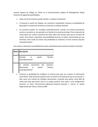 nuestro espacio de trabajo sin influir en el funcionamiento original de Management Studio
tenemos las siguientes posibilidades:

   •   Cada una de las ventanas puede cambiar a cualquier localización.

   •   Si tenemos la suerte de trabajar con monitores compartidos, tenemos la posibilidad de
       desacoplar la mayoría de ventanas y arrastrarla a cualquier posición.

   •   Las ventanas pueden ser ocultadas automáticamente, cuando una ventana permanece
       oculta se convierte en una pestaña en el borde de la ventana principal. Para mostrarlas de
       nuevo basta con colocar el puntero del ratón sobre esta ventana para que se muestre de
       nuevo. Para activar y desactivar esta posibilidad tenemos un botón representado por una
       chincheta. Otro modo de utilizar esta posibilidad es mediante el menú ventana->Ocultar
       automáticamente:

Para activar y desactivar la posibilidad de ocultar automáticamente tenemos el botón chincheta:


Botón Descripción


       Activada     la          opción       "Ocultar
       Automáticamente".

       La ventana permanece fija,            tenemos
       desactivada    la opción               "Ocultar
       automáticamente".

   •   Tenemos la posibilidad de configurar el entorno para que nos muestre la información
       como fichas. Cada elemento aparece como una ficha el la localización que se encuentre, o
       bien como una interfaz de múltiples documentos, conocida esta opción como MDI de
       modo que cada documento está en su propia ventana. Para optar a esta configuración
       tenemos el menú Herramientas->Opciones->Entorno->General y marcar la opción
       Organización por fichas o Entorno MDI:
 