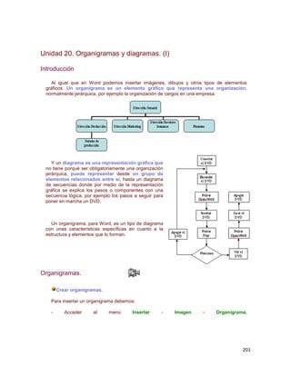 Antologia de word de CECYTEA