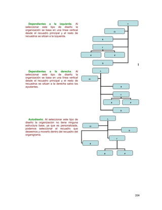 Antologia de word de CECYTEA
