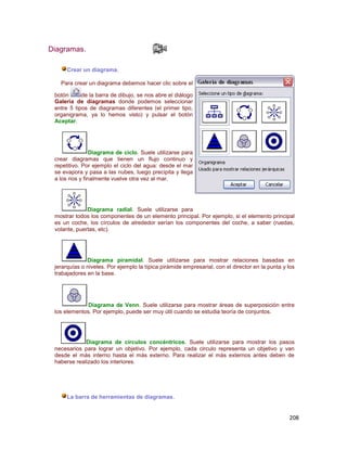 Antologia de word de CECYTEA