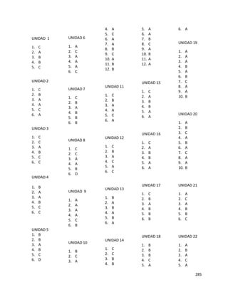 Antologia de word de CECYTEA