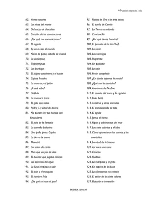 LEEMOS MEJOR DÍA A DÍA




62. Veinte ratones                               95. Ricitos de Oro y los tres ositos
63. Las risas del monte                          96. El sueño de Camilo
64. Del cacao al chocolate                       97. La Tierra es redonda
65. Canción de los constructores                 98. Cancioncilla
66. ¿Por qué nos comunicamos?                    99. ¿Por qué tienes hambre?
67. El lagarto                                   100. El peinado de la tía Chofi
68. Se va a caer el mundo                        101. La nariz
69. Nariz de papá, cabello de mamá               102. Las hormigas
70. La cenicienta                                103. Pulgarcita
71. Trabalenguas                                 104. Un podador
72. Las burbujas                                 105. La caja
73. El pájaro carpintero y el tucán              106. Festín congelado
74. Cajitas frutales                             107. ¿En dónde tejemos la ronda?
75. La muerte y el pelón                         108. ¿Qué son los sentidos?
76. ¿A qué sabe?                                 109. Aventuras de Picofino
77. Libélula                                     110. El convite del zorro y la cigüeña
78. La matraca traca                             111. Hola bebé
79. El gato con botas                            112. Avestruz y otros animales
80. Pedro y el árbol de dinero                   113. El enmascarado de lata
81. No puedes ver tus huesos con                 114. El águila
    binoculares                                  115. Jorna, el horno
82. El país de la fantasía                       116. Ripios y adivinanzas del mar
83. La camella bailarina                         117. Las siete cabritas y el lobo
84. Una polla pinta. Coplas                      118. Cómo aparecieron las cuevas y las
85. La tierra de arena                               montañas
86. Mambrú                                       119. La edad de la basura
87. Las colas de cerdo                           120. Así nace una rana
88. Más que un par de alas                       121. Canción
89. El duende que jugaba canicas                 122. Ruiditos
90. Los secretos del agua                        123. La mariposa y el grillo
91. La luna empieza a salir                      124. En espera de la lluvia
92. El león y el mosquito                        125. Los fantasmas no existen
93. El hombre feliz                              126. El señor de los siete colores
94. ¿De qué se hace el pan?                      127. Flotación e inmersión

                                      PRIMER GRADO
 