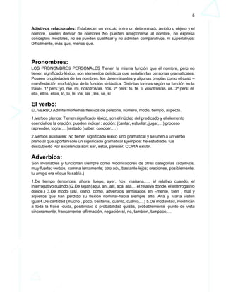 5
Adjetivos relacionales: Establecen un vínculo entre un determinado ámbito u objeto y el
nombre, suelen derivar de nombres No pueden anteponerse al nombre, no expresa
conceptos medibles, no se pueden cualificar y no admiten comparativos, ni superlativos:
Difícilmente, más que, menos que.
Pronombres:
LOS PRONOMBRES PERSONALES Tienen la misma función que el nombre, pero no
tienen significado léxico, son elementos deícticos que señalan las personas gramaticales.
Poseen propiedades de los nombres, los determinantes y algunas propias como el caso –
manifestación morfológica de la función sintáctica. Distintas formas según su función en la
frase-. 1ª pers: yo, me, mi, nosotros/as, nos. 2ª pers: tú, te, ti, vosotros/as, os. 3ª pers: él,
ella, ellos, ellas, lo, la, le, los, las , les, se, sí
El verbo:
EL VERBO Admite morfemas flexivos de persona, número, modo, tiempo, aspecto.
1.Verbos plenos: Tienen significado léxico, son el núcleo del predicado y el elemento
esencial de la oración. pueden indicar : acción: (cantar, estudiar, jugar,…) proceso
(aprender, lograr,…) estado (saber, conocer,…)
2.Verbos auxiliares: No tienen significado léxico sino gramatical y se unen a un verbo
pleno al que aportan sólo un significado gramatical Ejemplos: he estudiado, fue
descubierto Por excelencia son: ser, estar, parecer, COPIA existir.
Adverbios:
Son invariables y funcionan siempre como modificadores de otras categorías (adjetivos,
muy fuerte; verbos, camina lentamente; otro adv, bastante lejos; oraciones, posiblemente,
tu amigo era el que lo sabía.)
1.De tiempo (entonces, ahora, luego, ayer, hoy, mañana,…, el relativo cuando, el
interrogativo cuándo.) 2.De lugar (aquí, ahí, allí, acá, allá,…el relativo donde, el interrogativo
dónde.) 3.De modo (así, como, cómo, adverbios terminados en –mente, bien , mal y
aquellos que han perdido su flexión nominal-habla siempre alto, Ana y María visten
igual4.De cantidad (mucho , poco, bastante, cuanto, cuánto,…) 5.De modalidad, modifican
a toda la frase -duda, posibilidad o probabilidad quizás, probablemente -punto de vista
sinceramente, francamente -afirmación, negación sí, no, también, tampoco,…
 