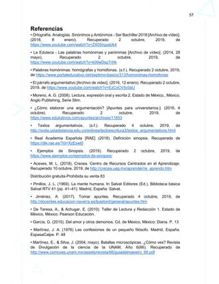 57
Referencias
• Ortografía, Analogías, Sinónimos y Antónimos - Ser Bachiller 2018 [Archivo de vídeo].
(2018, 8 enero). Recuperado 2 octubre, 2019, de
https://www.youtube.com/watch?v=ZX0SrqzaUk4
• La Eduteca - Las palabras homónimas y parónimas [Archivo de vídeo]. (2014, 28
mayo). Recuperado 2 octubre, 2019, de
https://www.youtube.com/watch?v=k09wDsp7rHk
• Palabras homónimas: homógrafas y homófonas. (s.f.). Recuperado 2 octubre, 2019,
de https://www.portaleducativo.net/septimo-basico/313/homonimas-homofonas
• El párrafo argumentativo [Archivo de video]. (2016, 12 enero). Recuperado 2 octubre,
2019, de https://www.youtube.com/watch?v=EzCxCV5c0aU
• Moreno, A. G. (2008). Lectura, expresión oral y escrita 2. Estado de México., México.
Anglo Publishing, Serie Slim.
• ¿Cómo elaborar una argumentación? [Apuntes para universitarios.]. (2016, 4
octubre). Recuperado 2 octubre, 2019, de
https://www.edukativos.com/apuntes/archives/11653
• Textos argumentativos. (s.f.). Recuperado 4 octubre, 2019, de
http://soda.ustadistancia.edu.co/enlinea/lectoescritura3/textos_argumentativos.html
• Real Academia Española [RAE] (2018). Definición sinopsis. Recuperado de
https://dle.rae.es/?id=XzEswl0
• Ejemplos de Sinopsis. (2019). Recuperado 2 octubre, 2019, de
https://www.ejemplos.co/ejemplos-de-sinopsis/
• Aceves, M. L. (2018). Crecea. Centro de Recursos Centrados en el Aprendizaje.
Recuperado 10 octubre, 2019, de http://crecea.uag.mx/aprender/re_aprendo.htm
Distribución gratuita-Prohibida su venta 83
• Pinillos, J. L. (1969). La mente humana. In Salvat Editores (Ed.), Biblioteca básica
Salvat RTV 41 (pp. 41–41). Madrid, España: Salvat.
• Jiménez, A. (2017). Tomar apuntes. Recuperado 4 octubre, 2019, de
http://docentes.educacion.navarra.es/lpastord/general/apuntes.htm
• De Teresa, A., & Achugar, E. (2010). Taller de Lectura y Redacción 1. Estado de
México, México: Pearson Educación.
• García, G. (2015). Del amor y otros demonios. Cd. de México, México: Diana. P. 13
• Martínez, J. A. (1976) Las confesiones de un pequeño filósofo. Madrid, España.
EspasaCalpe. P. 48
• Martínez, E., & Silva, J. (2004, mayo). Batallas microscópicas. ¿Cómo ves? Revista
de Divulgación de la ciencia de la UNAM, Año 6(66). Recuperado de
http://www.comoves.unam.mx/assets/revista/66/guiadelmaestro_66.pdf
 
