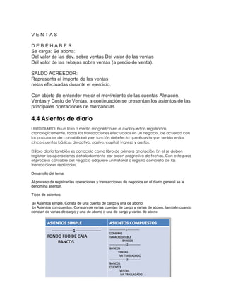 VENTAS
DEBEHABER
Se carga: Se abona:
Del valor de las dev. sobre ventas Del valor de las ventas
Del valor de las rebajas sobre ventas (a precio de venta).
SALDO ACREEDOR:
Representa el importe de las ventas
netas efectuadas durante el ejercicio.
Con objeto de entender mejor el movimiento de las cuentas Almacén,
Ventas y Costo de Ventas, a continuación se presentan los asientos de las
principales operaciones de mercancías

4.4 Asientos de diario
LIBRO DIARIO: Es un libro o medio magnético en el cual quedan registradas,
cronológicamente, todas las transacciones efectuadas en un negocio, de acuerdo con
los postulados de contabilidad y en función del efecto que éstas hayan tenido en las
cinco cuentas básicas de activo, pasivo, capital, ingreso y gastos.
El libro diario también es conocido como libro de primera anotación. En el se deben
registrar las operaciones detalladamente por orden progresivo de fechas. Con este paso
el proceso contable del negocio adquiere un historial o registro completo de las
transacciones realizadas.
Desarrollo del tema:
Al proceso de registrar las operaciones y transacciones de negocios en el diario general se le
denomina asentar.
Tipos de asientos:
a) Asientos simple. Consta de una cuenta de cargo y una de abono.
b) Asientos compuestos. Constan de varias cuentas de cargo y varias de abono, también cuando
constan de varias de cargo y una de abono o una de cargo y varias de abono

 