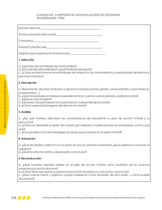 ReformaCurriculardeEducaciónBásica
Antología. Referentes de la RIEB, un marco para el fortalecimiento técnico de los profesionales de Educación Especial104
CUADRO NO. 5.8 REPORTE DE AUTOEVALUACIÓN DEL ESTUDIANTE
(WASSERMANN, 1994)
Nombre del tutor:_____________________________________________
Fecha y duración de la tutoría___________________________________
Tutorado(s)__________________________________________________
Grado/Curso/Escuela__________________________________________
Objetivo de la observación/intervención___________________________
1. Selección
2. Descripción
3. Análisis
4. Valoración
5. Reconstrucción
a. ¿Qué tipo de actividades de tutoría realizó?
b. ¿Por qué decidió realizarlas?, ¿qué finalidad perseguía?
c. ¿Cómo se relacionaron las actividades de tutoría con las características y necesidades del alumno o
alumnos tutorados?
a. Brevemente, describa al alumno o alumnos tutorados (edad, género, antecedentes, características,
problemática…)
b. ¿Qué necesidades e intereses especiales tomó en cuenta cuando planeó y realizó la tutoría?
c. ¿Qué recursos empleó?
d. ¿Quiénes más participaron en la planeación o desarrollo de la tutoría?
e. ¿Cómo supervisó el progreso del alumno en tutoría?
a. ¿De qué manera afectaron las características del estudiante su plan de acción tutorial y su
ejecución?
b. ¿Cómo se desarrolló la sesión de tutoría? ¿Se realizaron modificaciones no anticipadas, cómo y por
qué?
c. ¿Por qué seleccionó las estrategias docentes que incorporó en la sesión tutorial?
a. ¿Qué resultados o efecto tuvo la sesión en el o los alumnos tutorados? ¿Qué objetivos o avances se
lograron?
b. ¿Qué tan efectivo sintió su desempeño como tutor?
a. ¿Qué cambios requiere realizar en el plan de acción tutorial como resultado de los avances
mostrados por el o los alumnos?
b. ¿Cómo tiene que ajustar su enfoque personal en la tutoría y su actuación como tutor?
c. ¿Qué nuevas metas u objetivos puede establecer como resultado de esta sesión, y cómo puede
alcanzarlos?
 