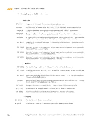 REFORMA CURRICULAR DE EDUCACIÓN BÁSICA
Planes y Programas de Educación Básica
Preescolar
Primaria
Secundaria
r
?
?
?
SEP (2004)
SEP(2008)
SEP (2008)
SEP (2008)
SEP (2006)
SEP (2004)
SEP (2005)
SEP (2005)
SEP (2005)
SEP (2009)
SEP (2009)
SEP (2009)
SEP (2009)
SEP (2008)
SEP (2009)
SEP (2009)
SEP (2006)
SEP (2006)
Programa de Educación Preescolar. México. La Secretaría.
Guía para la Educadora. Tercer grado. Educación Preescolar. México. La Secretaría.
Guía para la Familia. Tercer grado. Educación Preescolar. México. La Secretaría.
Guía para la Educadora. Tercer grado. Educación Preescolar. México. La Secretaría.
La implementación de la reforma curricular en la Educación Preescolar orientaciones
para fortalecer el proceso en las entidades federativas. México. La Secretaría.
Programa de Renovación Curricular y Pedagógica de la Educación Preescolar. México,
La Secretaría.
Curso de Formación y Actualización Profesional para el Personal Docente de Educación
Preescolar. México. La Secretaría.
Curso de Formación y Actualización Profesional para el Personal Docente de Educación
Preescolar. Volumen 1. México. La Secretaría.
Curso de Formación y Actualización Profesional para el Personal Docente de Educación
Preescolar. Volumen 2. México. La Secretaría. Primaria
Plan de Estudios para Educación Básica. Primaria. México. La Secretaría.
Programa de Estudio de 1º, 2º., 5,o. y 6º. Grados de Educación Primaria. México. La
Secretaría.
Libros para el alumno de las diferentes asignaturas para 1º., 2º. 5º. y 6º. de Educación
Primaria. México. La Secretaría.
Guía articuladora de materiales educativos de apoyo a la docencia. De 1º. a 6º. Grado
de Educación Primaria. La Secretaría. México.
Libro para el Maestro Formación Cívica y Ética. Primaria. México. La Secretaría.
Matemáticas. Secuencias Didácticas. Primer Grado. México. La Secretaría.
Matemáticas. Secuencias Didácticas. Sexto Grado. México. La Secretaría.
Plan de Educación Secundaria. México
Programa de Estudio de las diferentes Asignaturas. México. La Secretaría
Antología. Referentes de la RIEB, un marco para el fortalecimiento técnico de los profesionales de Educación Especial134
 