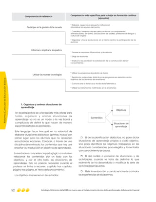 Competencias de referencia Competencias más específicas para trabajar en formación continua
(ejemplos)
Participar en la gestión de la escuela
Informar e implicar a los padres
Utilizar las nuevas tecnologías
* Elaborar, negociar un proyecto institucional
Administrar los recursos del centro
* Coordinar, fomentar una escuela con todos los componentes
(extraescolares, del barrio, asociaciones de padres, profesores de lengua y
cultura de origen)
* Organizar y hacer evolucionar, en el mismo centro, la participación de los
alumnos
* Favorecer reuniones informativas y de debate
* Dirigir las reuniones
* Implicar a los padres en la valorización de la construcción de los*
conocimientos
* Utilizar los programas de edición de textos
* Explotar los potenciales didácticos de programas en relación con los
objetivos de los dominios de enseñanza
* Comunicarse a distancia a través de la telemática
* Utilizar los instrumentos multimedia en la enseñanza
Contenidos
Objetivos
Situaciones de
aprendizaje
r
r
r
El de la planificación didáctica, no para dictar
situaciones de aprendizaje propias a cada objetivo,
sino para identificar los objetivos trabajados en las
situaciones consideradas, para elegirlas y fomentarlas
con conocimiento de causa.
El del análisis a posteriori de situaciones y de
actividades, cuando se trata de delimitar lo que
realmente se ha desarrollado y modificar la serie de
actividades propuestas.
El de la evaluación, cuando se trata de controlar
las experiencias de los alumnos.
1. Organizar y animar situaciones de
aprendizaje
En la perspectiva de una escuela más eficaz para
todos, organizar y animar situaciones de
aprendizaje ya no es un modo a la vez banal y
complicado de definir lo que hacen de manera
espontánea todos los profesores.
Este lenguaje hace hincapié en la voluntad de
elaborar situaciones didácticas óptimas, incluso y en
primer lugar para los alumnos que no aprenden
escuchando lecciones. Conocer, a través de una
disciplina determinada, los contenidos que hay que
enseñar y su traducción en objetivos de aprendizaje.
La verdadera competencia pedagógica consiste en
relacionar los contenidos por un lado con los
objetivos, y por el otro lado, las situaciones de
aprendizaje. Esto no parece necesario cuando el
profesor se limita a recorrer, capítulo tras capítulo,
página tras página, el "texto del conocimiento".
Los objetivos intervienen en tres estadios:
ReformaCurriculardeEducaciónBásica
Antología. Referentes de la RIEB, un marco para el fortalecimiento técnico de los profesionales de Educación Especial52
 