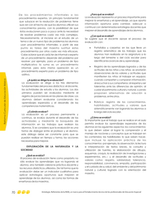 ReformaCurriculardeEducaciónBásica
Antología. Referentes de la RIEB, un marco para el fortalecimiento técnico de los profesionales de Educación Especial70
¿Para qué se evalúa?
¿Con qué se evalúa?
¿Cómo se evalúa?
La evaluación representa un proceso importante para
mejorar la enseñanza y el aprendizaje, ya que aporta
información oportuna para cambiar, adecuar o
continuar con determinadas estrategias docentes que
mejoren el desarrollo de aprendizajes de los alumnos.
Se sugiere que el docente apoye el proceso de
evaluación con:
Portafolios y carpetas: en las que lleve un
registro sistemático de los trabajos que los
alumnos han realizado en la asignatura a lo
largo del bimestre o del ciclo escolar para
identificar los avances de su aprendizaje.
Registro de los aprendizajes logrados y de las
actitudes de los niños y las niñas: se anotarán
observaciones de los valores y actitudes que
manifiesten los niños al trabajar en equipos;
cuando comparten y comparan información;
al escuchar a sus compañeros; al respetar y ser
tolerantes ante las diferencias de opinión; al
cuidar el patrimonio cultural y natural, cuando
proponen alternativas de solución a
problemas, entre otros.
Rúbrica: registro de los conocimientos,
habilidades, actitudes y valores que
sistemáticamente van logrando los alumnos a
lo largo del ciclo escolar.
Es importante que el trabajo que se realice en el aula
permita evaluar los aprendizajes esperados de los
alumnos en los siguientes aspectos: los conocimientos;
lo que deben saber al lograr la comprensión y el
manejo de nociones y conceptos que se trabajan en
los contenidos; las habilidades: lo que saben hacer,
que incluye la aplicación práctica de los
conocimientos -por ejemplo, la observación. la lectura
e interpretación de textos breves, la consulta y
utilización de fuentes, la elaboración de dibujos,
esquemas, croquis, la realización de investigaciones y
experimentos, etc.-; y el desarrollo de actitudes y
valores como: respeto. solidaridad, tolerancia,
responsabilidad, convivencia, empatía, participación
y el cuidado de su salud, del ambiente y del patrimonio
natural y cultural, logrado con la orientación del
maestro.
·
·
·
De los procedimientos informales a los
procedimientos expertos. Un principio fundamental
que subyace en la resolución de problemas tiene
que ver con el hecho de que los alumnos utilicen sus
conocimientos previos, con la posibilidad de que
éstos evolucionen poco a poco ante la necesidad
de resolver problemas cada vez más complejos.
Necesariamente, al iniciarse en el estudio de un
tema o de un nuevo tipo de problemas los alumnos
usan procedimientos informales; a partir de ese
punto es tarea del maestro sustituir estos
procedimientos por otros cada vez más eficaces.
Cabe aclarar que el carácter de informal o experto
de un procedimiento depende del problema por
resolver; por ejemplo, para un problema de tipo
multiplicativo la suma es un procedimiento
informal, pero esta misma operación es un
procedimiento experto para un problema de tipo
aditivo.
La evaluación se dirige a los tres elementos
fundamentales del proceso didáctico: el docente,
las actividades de estudio y los alumnos. Los dos
primeros pueden ser evaluados mediante el
registro de juicios breves en los planes de clase. Los
alumnos deben evaluarse considerando los
aprendizajes esperados y el desarrollo de las
competencias matemáticas.
La evaluación es un proceso permanente y
continuo, se evalúa durante el desarrollo de las
actividades y mediante la búsqueda de
información en los trabajos que realizan los
alumnos. Si se considera que la evaluación es una
forma de dialogar entre el profesor y el alumno,
este diálogo debe ser constante para que se
puedan realizar en tiempo y forma, las acciones
necesarias para mejorar.
El proceso de evaluación tiene como propósito no
sólo evaluar los aprendizajes que va logrando el
alumno, sino también valorar la práctica docente y
los recursos didácticos utilizados. De tal forma que la
evaluación debe ser un indicador cualitativo para
aplicar estrategias oportunas que mejoren el
aprendizaje de los alumnos, así como las formas de
enseñanza de los maestros.
¿A quién se dirige la evaluación?
¿Cuándo evaluar?
EXPLORACIÓN DE LA NATURALEZA Y LA
SOCIEDAD
¿Qué se evalúa?
 