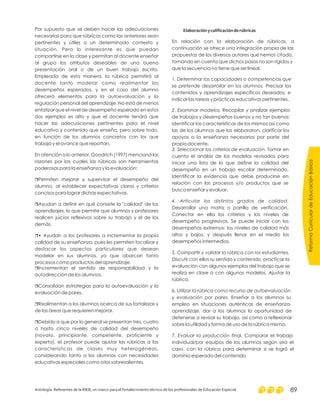 Por supuesto que se deben hacer las adecuaciones
necesarias para que rúbricas como las anteriores sean
pertinentes y útiles a un determinado contexto y
situación. Pero lo interesante es que puedan
compartirse en la clase y permitan al docente
al grupo los atributos deseables de una buena
presentación oral o de un buen trabajo escrito.
Empleada de esta manera, la rúbrica permitirá al
docente tanto como los
desempeños esperados, y en el caso del alumno
ofrecerá elementos para la y la
personal del aprendizaje. No está de menos
enfatizar que el nivel de desempeño esperado en estos
dos ejemplos es alto y que el docente tendrá que
hacer las adecuaciones pertinentes para el nivel
educativo y contenido que enseña, pero sobre todo,
en función de los alumnos concretos con los que
trabaja y el avance que reportan.
En atención a lo anterior, Goodrich (1997) menciona las
razones por las cuales las rúbricas son herramientas
poderosas para la enseñanza y la evaluación:
Permiten mejorar y supervisar el desempeño del
alumno, al establecer expectativas claras y criterios
concisos para lograr dichas expectativas.
Ayudan a definir en qué consiste la "calidad" de los
aprendizajes, lo que permite que alumnos y profesores
realicen juicios reflexivos sobre su trabajo y el de los
demás.
• Ayudan a los profesores a incrementar la propia
calidad de su enseñanza, pues les permiten focalizar y
destacar los aspectos particulares que desean
modelar en sus alumnos, ya que abarcan tanto
procesos como productos del aprendizaje.
Incrementan el sentido de responsabilidad y la
autodirección de los alumnos.
Consolidan estrategias para la autoevaluación y la
evaluación de pares.
Realimentan a los alumnos acerca de sus fortalezas y
de las áreas que requieren mejorar.
Debido a que por lo general se presentan tres, cuatro
o hasta cinco niveles de calidad del desempeño
(novato, principiante, competente, proficiente y
experto), el profesor puede ajustar las rúbricas a las
características de clases muy heterogéneas,
considerando tanto a los alumnos con necesidades
educativas especiales como a los sobresalientes.
enseñar
modelar realimentar
autoevaluación
regulación
r
r
r
r
r
r
r
Elaboraciónycalificaciónderúbricas
En relación con la elaboración de rúbricas, a
continuación se ofrece una integración propia de las
propuestas de los diversos autores que hemos citado,
tomando en cuenta que dichos pasos no son rígidos y
que la secuencia no tiene que ser lineal.
Precisar los
contenidos y aprendizajes específicos deseados, e
indicar las tareas y prácticas educativas pertinentes.
Recopilar y analizar ejemplos
de trabajos y desempeños buenos y no tan buenos;
identificar las características de los mismos así como
las de los alumnos que los elaboraron, clarificar los
apoyos a la enseñanza necesarios por parte del
propio docente.
Tomar en
cuenta el análisis de los modelos revisados para
iniciar una lista de lo que define la calidad del
desempeño en un trabajo escolar determinado.
Identificar la evidencia que debe producirse en
relación con los procesos y/o productos que se
busca enseñar y evaluar.
.
Desarrollar una matriz o parrilla de verificación.
Conectar en ella los criterios y los niveles de
desempeño progresivos. Se puede iniciar con los
desempeños extremos: los niveles de calidad más
altos y bajos, y después llenar en el medio los
desempeños intermedios.
Discutir con ellos su sentido y contenido, practicar la
evaluación con algunos ejemplos del trabajo que se
realiza en clase o con algunos modelos. Ajustar la
rúbrica.
Enseñar a los alumnos su
empleo en situaciones auténticas de enseñanza-
aprendizaje, dar a los alumnos la oportunidad de
detenerse a revisar su trabajo, así como a reflexionar
sobre la utilidad y forma de uso de la rúbrica misma.
Comparar el trabajo
individual/por equipos de los alumnos según sea el
caso, con la rúbrica para determinar si se logró el
dominio esperado del contenido.
1. Determinar las capacidades o competencias que
se pretende desarrollar en los alumnos.
2. Examinar modelos.
3. Seleccionar los criterios de evaluación.
4. Articular los distintos grados de calidad
5. Compartir y validar la rúbrica con los estudiantes.
6. Utilizar la rúbrica como recurso de autoevaluación
y evaluación por pares.
7. Evaluar la producción final.
ReformaCurriculardeEducaciónBásica
Antología. Referentes de la RIEB, un marco para el fortalecimiento técnico de los profesionales de Educación Especial 89
 