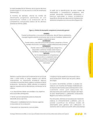 la meta establecida en términos de lo que los alumnos
podrán lograr en una secuencia o ciclo de enseñanza
determinado.
A manera de ejemplo, véanse los niveles de
desempeño progresivos planteados en una
aproximación holista a la evaluación de la
competencia comunicativa básica de los alumnos
(basado en Arends, 2004).
A partir de la identificación de estos niveles de
desempeño o competencia progresivos, será
posible desarrollar estándares apropiados y
precisos aplicables a tareas académicas
específicas donde sea relevante la manifestación
de dicha competencia comunicativa (Figura 5.2).
Figura 5.2 Niveles de desempeño: competencia comunicativa general
EXPERTO
AVANZADO
INTERMEDIO
NOVATO
Puede fundamentar y comunicar sus opiniones, discutir tópicos abstractos,
manejar lingüísticamente situaciones que no le son familiares; elaboración
propia y original de ideas
Puede narrar y describir situaciones pasadas, presentes y futuras;
maneja situaciones complejas y realiza elaboraciones propias
Puede crear a través del lenguaje, preguntar y
responder cuestiones simples sobre tópicos
familiares; maneja bien situaciones simples
No ha desarrollado la competencia
comunicativa; su expresión oral y
escrita se limitan a reproducir
material que ha logrado
memorizar
Debido a que las rúbricas se fundamentan en juicios de
valor, y para evitar un sesgo subjetivo por demás
inapropiado, es importante establecer algunos
controles en el sentido de la validez y consistencia de la
evaluación. Montecinos (2003) plantea al respecto
algunos requisitos de los descriptores contenidos en la
rúbrica:
• Los descriptores deben ser sensibles a los objetivos
educacionales perseguidos.
• Tienen que ser apropiados para la etapa de
desarrollo de los alumnos.
• Requieren credibilidad ante los diversos agentes
involucrados en la evaluación.
• Necesitan ser claramente comunicables.
• Implican hacer explícita la dimensión ética
de la evaluación: tienen que ser justos y libres
de sesgos.
La autora recomienda someter a prueba las
rúbricas con muestras de trabajos realizados por
los alumnos de manera que se dé respuesta a dos
cuestiones clave: ¿son adecuadas las
descripciones para ordenar los trabajos del mejor
al peor desempeño? y ¿diferentes evaluadores
llegan a una misma conclusión?
Por otra parte, el énfasis en la evaluación mediante
rúbricas es eminentemente cualitativo, pero es
posible cuantificar los diversos niveles de
desempeño para generar una calificación; no
obstante, ésta no será nunca el fin último de este tipo
ReformaCurriculardeEducaciónBásica
Antología. Referentes de la RIEB, un marco para el fortalecimiento técnico de los profesionales de Educación Especial 91
 