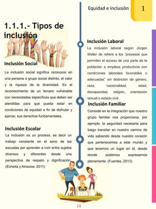 1.1.1.- Tipos de
inclusión
Equidad e inclusión 1
Inclusión Social
Inclusión Escolar
Inclusión Laboral
Inclusión Familiar
La inclusión social significa reconocer en
una persona o grupo social distinto, el valor
y la riqueza de la diversidad. Es el
reconocimiento de un tercero vulnerable
con necesidades específicas que deben ser
atendidas para que pueda estar en
condiciones de equidad a fin de disfrutar y
ejercer, sus derechos fundamentales.
La inclusión es un proceso, es decir un
trabajo constante en el seno de las
escuelas por aprender a vivir entre sujetos
diversos y diferentes desde una
perspectiva de respeto y dignificación.
(Echeita y Ainscow, 2011)
La inclusión laboral según Jürgen
Weller de refiere a los “procesos que
permiten el acceso de una parte de la
población a empleos productivos con
condiciones laborales favorables o
adecuadas” sin distinción de género,
raza, nacionalidad, edad,
discapacidad, religión, orientación
sexual o estado civil.
Consiste en la integración que nuestro
grupo familiar nos proporciona, por
ejemplo, la seguridad necesaria para
luego transitar en nuestro camino de
vida sabiendo desde nuestro corazón
que pertenecemos a este mundo y
que tenemos un lugar en él, desde
donde podemos expresarnos
plenamente. (Fuentes, 2013)
14
 