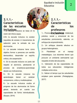 Equidad e inclusión
Educativa 12
2.1.1.-
Características
de las escuelas
inclusivas
2.1.1.-
Características
de los
profesores
inclusivos
1. La escuela inclusiva se basa en la
visión del niño/a capaz.
2.En la escuela inclusiva no existen
requisitos de acceso ni mecanismos de
selección para la entrada de sus
alumnos/as.
3.- La escuela inclusiva tiene como
objetivo formar a personas con sentido
democrático, desarrollar un espíritu
crítico y de cooperación.
4.- En la escuela inclusiva se parte del
respeto al alumno/a, planteando el
proceso de enseñanza-aprendizaje
desde sus motivaciones.
5.- En la escuela inclusiva los
aprendizajes tienen un carácter
comprensivo, crítico y multidisciplinar.
6.- La escuela inclusiva evalúa el
progreso de los alumnos/as de forma
global, teniendo en cuenta sus
capacidades de forma individualizada.
(Equipo, 2014)
1.- Promover el aprendizaje intelectual,
práctico, social y emocional de los
estudiantes promoviendo, además, un
enfoque de emprendimiento.
2.- Un enfoque docente efectivo en
grupos heterogéneos.
3.- Flexibilidad en el manejo
metodológico. Los docentes tienen que
procurar un ambiente estimulante que
respalde el éxito del educando.
4.- Valoración de las capacidades de
todos sus educandos: inteligencias
múltiples entre otros.
5.- Valorar el tiempo que los estudiantes
emplean para aprender. (Pedagógicas,
2017)
23
 