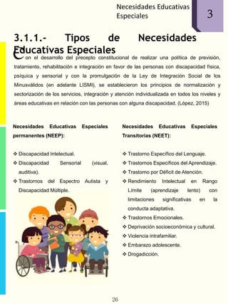 Necesidades Educativas
Especiales
3.1.1.- Tipos de Necesidades
Educativas Especiales
on el desarrollo del precepto constitucional de realizar una política de previsión,
tratamiento, rehabilitación e integración en favor de las personas con discapacidad física,
psíquica y sensorial y con la promulgación de la Ley de Integración Social de los
Minusválidos (en adelante LISMI), se establecieron los principios de normalización y
sectorización de los servicios, integración y atención individualizada en todos los niveles y
áreas educativas en relación con las personas con alguna discapacidad. (López, 2015)
C
Necesidades Educativas Especiales
permanentes (NEEP):
 Discapacidad Intelectual.
 Discapacidad Sensorial (visual,
auditiva).
 Trastornos del Espectro Autista y
Discapacidad Múltiple.
Necesidades Educativas Especiales
Transitorias (NEET):
 Trastorno Específico del Lenguaje.
 Trastornos Específicos del Aprendizaje.
 Trastorno por Déficit de Atención.
 Rendimiento Intelectual en Rango
Límite (aprendizaje lento) con
limitaciones significativas en la
conducta adaptativa.
 Trastornos Emocionales.
 Deprivación socioeconómica y cultural.
 Violencia intrafamiliar.
 Embarazo adolescente.
 Drogadicción.
26
13
 