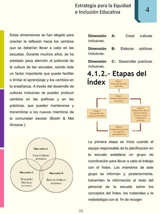 Estrategia para la Equidad
e Inclusión Educativa
Estas dimensiones se han elegido para
orientar la reflexión hacia los cambios
que se deberían llevar a cabo en las
escuelas. Durante muchos años, se ha
prestado poca atención al potencial de
la cultura de las escuelas, siendo éste
un factor importante que puede facilitar
o limitar el aprendizaje y los cambios en
la enseñanza. A través del desarrollo de
culturas inclusivas se pueden producir
cambios en las políticas y en las
prácticas, que pueden mantenerse y
transmitirse a los nuevos miembros de
la comunidad escolar (Booth & Mel
Ainscow ).
Dimensión A: Crear culturas
inclusivas.
Dimensión B: Elaborar políticas
inclusivas.
Dimensión C: Desarrollar practicas
inclusivas.
4.1.2.- Etapas del
Índex
La primera etapa se inicia cuando el
equipo responsable de la planificación en
la escuela establece un grupo de
coordinación para llevar a cabo el trabajo
con el Índex. Los miembros de este
grupo se informan y, posteriormente,
transmiten la información al resto del
personal de la escuela sobre los
conceptos del Índex, los materiales y la
metodología con el fin de recoger
34
4
 