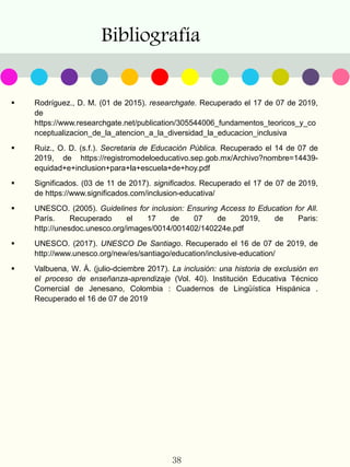 Bibliografía
38
 Rodríguez., D. M. (01 de 2015). researchgate. Recuperado el 17 de 07 de 2019,
de
https://www.researchgate.net/publication/305544006_fundamentos_teoricos_y_co
nceptualizacion_de_la_atencion_a_la_diversidad_la_educacion_inclusiva
 Ruiz., O. D. (s.f.). Secretaria de Educación Pública. Recuperado el 14 de 07 de
2019, de https://registromodeloeducativo.sep.gob.mx/Archivo?nombre=14439-
equidad+e+inclusion+para+la+escuela+de+hoy.pdf
 Significados. (03 de 11 de 2017). significados. Recuperado el 17 de 07 de 2019,
de https://www.significados.com/inclusion-educativa/
 UNESCO. (2005). Guidelines for inclusion: Ensuring Access to Education for All.
París. Recuperado el 17 de 07 de 2019, de Paris:
http://unesdoc.unesco.org/images/0014/001402/140224e.pdf
 UNESCO. (2017). UNESCO De Santiago. Recuperado el 16 de 07 de 2019, de
http://www.unesco.org/new/es/santiago/education/inclusive-education/
 Valbuena, W. Á. (julio-dciembre 2017). La inclusión: una historia de exclusión en
el proceso de enseñanza-aprendizaje (Vol. 40). Institución Educativa Técnico
Comercial de Jenesano, Colombia : Cuadernos de Lingüística Hispánica .
Recuperado el 16 de 07 de 2019
 