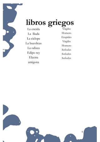 1
libros griegos
La eneida
La lliada
La ciclope
La bucolicas
La odisea
Edipo rey
Electra
antigona
Virgilio
Homero
Erupides
Virgilio
Homero
Sofocles
Sofocles
Sofocles
 
