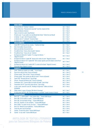 ANTOLOGÍA DE TEXTOS LITERARIOS
para las Secciones Bilingües de Polonia
ÍNDICE CRONOLÓGICO
13
EDAD MEDIA
1 El Cantar del Mío Cid: “El destierro” (Anónimo) Año 1 – Tema 3
2 El libro del Buen Amor: “Descripción de la mujer ideal” (Juan Ruiz, Arcipreste de Hita) Año 1 – Tema 5
3 Romance de Abenámar (Anónimo) Año 1 – Tema 3
4 Coplas a la muerte de su padre (Jorge Manrique) Año 1 – Tema 9
5 El Conde Lucanor: “Lo que sucedió a una mujer llamada Doña Truhana” (Infante Don Juan Manuel) Año 1 – Tema 7
6 La Celestina: “La vejez”, Acto IV (Fernando de Rojas) Año 1 – Tema 7
7 La Celestina: Acto IX. “La alcahueta” (Fernando de Rojas) Año 1 – Tema 5
8 La Celestina: Acto X. Melibea descubre el amor (Fernando de Rojas) Año 1 – Tema 4
RENACIMIENTO
9 Soneto XXIII: “En tanto que de rosa y azucena...” (Garcilaso de la Vega) Año 1 – Tema 7
10 Oda a la vida solitaria (Fray Luis de León) Año 1 – Tema 11
11 Noche oscura del alma (San Juan de la Cruz) Año 1 – Tema 13
12 El Lazarillo de Tormes: “Lázaro y el toro de piedra” (Anónimo) Año 1 – Tema 2
13 El Lazarillo de Tormes: “Lázaro y las uvas” (Anónimo) Año 1 – Tema 2
14
Don Quijote de la Mancha Vol. I Capítulo I. “En un lugar de la Mancha...”
(Miguel de Cervantes)
Año 2 – Tema 3
15 Don Quijote de la Mancha I. Capítulo VIII. “Aventura de los molinos de viento” (Miguel de Cervantes) Año 1 – Tema 6
16
Don Quijote de la Mancha: Vol. II. Capítulo XLIII. “De los consejos segundos que dio Don Quijote a Sancho Panza”
(Miguel de Cervantes)
Año 2 – Tema 2
17 Don Quijote de la Mancha: Vol. II. Capítulo LXXIV. “La cordura de Don Quijote” (Miguel de Cervantes) Año 2 – Tema 9
18 El licenciado Vidriera (Miguel de Cervantes) Año 1 – Tema 12
BARROCO
19 Soneto: “Mientras por competir con tu cabello...” (Luis de Góngora) Año 1 – Tema 7
20 Pavura de los condes de Carrión (Francisco de Quevedo) Año 1 – Tema 12
21 El Parnaso español: “Sátira a la Nariz” (Francisco de Quevedo) Año 2 – Tema 12
22 El Parnaso español: “Amor constante más allá de la muerte” (Francisco de Quevedo) Año 2 – Tema 4
23 Soneto CXXVI: “Descripción del amor” (Lope de Vega) Año 1 – Tema 4
24 El Buscón: “Descripción del Dómine Cabra” (Francisco de Quevedo) Año 2 – Tema 12
25 Fuenteovejuna: Acto I. “Laurencia habla a los hombres del pueblo” (Lope de Vega) Año 2 – Tema 6
26 Fuenteovejuna: Acto III. “Escena de las torturas del juez” (Lope de Vega) Año 2 – Tema 6
27 La vida es sueño: Jornada III, Escena XIX, “Monólogo de Segismundo” (Calderón de la Barca) Año 2 – Tema 6
ILUSTRACIÓN
28 Fábulas morales: La cigarra y la hormiga (Félix María de Samaniego) Año 2 – Tema 7
29 El sí de las niñas: Acto III, Esc. VIII. “Don Diego interroga a su prometida” (Leandro Fernández de Moratín) Año 2 – Tema 5
ROMANTICISMO
30 Rimas: XXI. ” —¿Qué es poesía? —dices, mientras clavas...” (Gustavo Adolfo Bécquer) Año 1 – Tema 4
31 Rimas: XXIII. “Por una mirada, un mundo...” (Gustavo Adolfo Bécquer) Año 1 – Tema 4
32 Rimas: XXIV. “Dos rojas lenguas de fuego...” (Gustavo Adolfo Bécquer) Año 1 – Tema 4
33 Rimas: XXX. “Asomaba a sus ojos una lágrima...” (Gustavo Adolfo Bécquer) Año 2 – Tema 4
34 Rimas: XXXVIII. “Los suspiros son aire y van al aire!...” (Gustavo Adolfo Bécquer) Año 2 – Tema 4
35 Rimas: LIII. “Volverán las oscuras golondrinas...”(Gustavo Adolfo Bécquer) Año 2 – Tema 4
36 Canción del pirata (José de Espronceda) Año 2 – Tema 6
37 Leyendas: “El monte de las ánimas” (Gustavo Adolfo Bécquer) Año 2 – Tema 1
38 Leyendas: “Los ojos verdes” (Gustavo Adolfo Bécquer) Año 2 – Tema 1
 