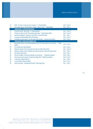 ANTOLOGÍA DE TEXTOS LITERARIOS
para las Secciones Bilingües de Polonia
ÍNDICE CRONOLÓGICO
15
74 Pic-Nic: “Sra. Tepan: Y usted, ¿por qué es enemigo...?” (Fernando Arrabal) Año 3 – Tema 8
75 Tres sombreros de copa: “Don Sacramento: ¡Dionisio! ¡Dionisio! ¡Abra!...” (Miguel Mihura) Año 2 – Tema 7
LITERATURA CONTEMPORÁNEA
76 Sin noticias de Gurb: “Diario del día 13” (Eduardo Mendoza) Año 1 – Tema 10
77 El invierno en Lisboa: Cap. XIII. “No recordaba cuánto tiempo...” (Antonio Muñoz Molina) Año 3 – Tema 10
78 Caperucita en Manhattan: “Caperucita en Central Park” (Carmen Martín Gaite) Año 1 – Tema 1
79 Las aventuras del capitán Alatriste (Arturo Pérez-Reverte) Año 2 – Tema 3
80 Las bicicletas son para el verano: “Luis: Oye, papá, lo de la bicicleta...” (Fernando Fernán Gómez) Año 3 – Tema 3
LITERATURA HISPANOAMERICANA
81
Veinte poemas de amor y una canción desesperada:“Poema 20. Puedo escribir los versos más tristes…” (Pablo
Neruda)
Año 3 – Tema 4
82 El sur también existe (Mario Benedetti) Año 3 – Tema 6
83 Historias de cronopios y famas: Instrucciones para subir una escalera (Julio Cortázar) Año 1 – Tema 12
84 Historias de cronopios y famas: Preámbulo a las instrucciones para dar cuerda al reloj (Julio Cortázar) Año 1 – Tema 7
85 Casa tomada (Julio Cortázar) Año 3 – Tema 1
86 Cien años de soledad: “Una tarde de septiembre, ante la amenaza…” (Gabriel García Márquez) Año 3 – Tema 1
87 Crónica de una muerte anunciada: “Asesinato de Santiago Nasar” (Gabriel García Márquez) Año 3 – Tema 9
88 La oveja negra (Augusto Moterroso) Año 1 – Tema 6
89 La casa de Asterión (Jorge Luis Borges) Año 3 – Tema 1
90 Lituma en los Andes: “La desaparición del capataz” (Mario Vargas Llosa) Año 1 – Tema 1
 