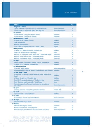 ANTOLOGÍA DE TEXTOS LITERARIOS
para las Secciones Bilingües de Polonia
ÍNDICE TEMÁTICO
9
AÑO 1 Pag.
1 Imaginación y misterio
Caperucita en Manhattan: “Caperucita en Central Park” (Carmen Martín Gaite) Literatura contemporánea 19
Lituma en los Andes: “La desaparición del capataz” (Mario Vargas Llosa) Literatura hispanoamericana 20
2 La educación
El Lazarillo de Tormes: “Lázaro y el toro de piedra” (Anónimo) Renacimiento 21
El Lazarillo de Tormes: “Lázaro y las uvas” (Anónimo) Renacimiento 21
3 Realidad histórica y social
El Cantar del Mío Cid: “El destierro” (Anónimo) Edad Media 22
Castilla (Manuel Machado) Modernismo 23
Romance de Abenámar (Anónimo) Edad media 24
La tesis de Nancy: “El marqués nos invitó a cenar...” (Ramón J. Sénder) Posguerra 25
4 Amor y desamor
La Celestina: Acto X. Melibea descubre el amor (Fernando de Rojas) Edad Media 27
Soneto CXXVI: “Descripción del amor” (Lope de Vega) Barroco 28
Rimas: XXI. ” —¿Qué es poesía? —dices, mientras clavas...” (Gustavo Adolfo Bécquer) Romanticismo 28
Rimas: XXIII. “Por una mirada, un mundo...” (Gustavo Adolfo Bécquer) Romanticismo 29
Rimas: XXIV. “Dos rojas lenguas de fuego...” (Gustavo Adolfo Bécquer) Romanticismo 29
5 La mujer
El libro del Buen Amor: “Descripción de la mujer ideal” (Juan Ruiz, Arcipreste de Hita) Edad Media 30
La Celestina: Acto IX. “La alcahueta” (Fernando de Rojas) Edad Media 30
6 La libertad y la justicia
La oveja negra (Augusto Moterroso) Literatura hispanoamericana 31
Don Quijote de la Mancha I. Capítulo VIII. “Aventura de los molinos de viento” (Miguel de Cervantes) Renacimiento 32
7 La vida: sentido y etapas
El Conde Lucanor: “Lo que sucedió a una mujer llamada Doña Truhana” (Infante Don Juan
Manuel)
Edad Media 33
La Celestina: “La vejez”, Acto IV (Fernando de Rojas) Edad Media 34
Soneto XXIII: “En tanto que de rosa y azucena...” (Garcilaso de la Vega) Renacimiento 34
Soneto: “Mientras por competir con tu cabello...” (Luis de Góngora) Barroco 35
Historias de cronopios y famas: Preámbulo a las instrucciones para dar cuerda al reloj
(Julio Cortázar)
Literatura hispanoamericana 36
8 La guerra
Cancionero y romancero de ausencias: Tristes guerras (Miguel Hernández) Generación del 27 37
9 La muerte
Coplas a la muerte de su padre (Jorge Manrique) Edad Media 38
10 La ciudad
Sin noticias de Gurb: “Diario del día 13” (Eduardo Mendoza) Literatura contemporánea 39
11 El campo
Oda a la vida solitaria (Fray Luis de León) Renacimiento 41
12 El humor
El licenciado Vidriera (Miguel de Cervantes) Renacimiento 42
Pavura de los condes de Carrión (Francisco de Quevedo) Barroco 43
Historias de cronopios y famas: Instrucciones para subir una escalera (Julio Cortázar) Literatura hispanoamericana 44
 