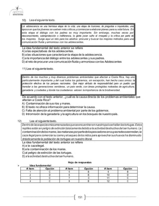 10) Lea elsiguiente texto.
151
La idea fundamental del texto anterior se refiere
A) a las expectativas de los adolescentes.
B) a las situaciones que caracterizanla etapa de la adolescencia.
C)a la importanciadel diálogo entre los adolescentes y sus padres.
D) al reto de procurar una comunicaciónfluida y armoniosa conlos Adolescentes
11) Lea el siguientetexto.
De acuerdo con el texto anterior, ¿cuál es la causa directa de los problemas ambientales que
afectan a Costa Rica?
A) Contaminación de sus ríos y mares.
B) El texto no ofrece información para determinar la causa.
C) Falta de atención al problema ambiental por parte de los gobiernos.
D) Intromisión de la ganadería y la agricultura en los bosques de nuestropaís.
12) Lea el siguientetexto.
La idea fundamental del texto anterior se refiere
A) a la cazailegal.
B)a la contaminación de los mares.
C)al peligro de extinción de las tortugas.
D) a la actividad destructiva delserhumano.
Hoja de respuestas
 Idea fundamental
# ítem Opción # ítem Opción # ítem Opción
1 C 5 B 9 B
2 D 6 B 10 D
3 C 7 C 11 C
4 C 8 B 12 C
época en quelos jóvenes sevuelven más críticos ycomienzanaelaborarplanes parasuvidafutura. En
esta etapa el diálogo con los padres es muy importante. Sin embargo, muchas veces por
los mayores. Surge aquí un reto para los adultos: procurar y buscar los mejores métodos para una
comunicación fluida y armoniosa con los adolescentes.
Dentrode lasespeciesmásamenazadasqueseencuentranennuestropaíssehallanlastortugas.Estos
reptiles están en peligro de extinción básicamentedebidoa la actividaddestructiva delser humano. La
contaminacióndelosmares,lasmatanzasporpartedelospescadoresencuyasredesseenredan,la
caza ilegal para comerciarsu carne y elsaqueo delos nidos para aprovecharsushuevos ha disminuido
drásticamentela población de tortugas en nuestro litoral.
Dentro de los muchos y muy diversos problemas ambientales que afectan a Costa Rica, hay uno
particularmente importante y del cual todos los gobiernos, sin excepción, han hecho caso omiso: la
heredar a las generaciones venideras, un país verde, con áreas protegidas rodeadas de agricultura,
ganadería y ciudades y donde los ciudadanos valoren laimportancia de la biodiversidad.
 