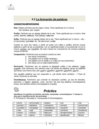 152
CONCEPTOS IMPORTANTES
Raíz. Palabra primitiva que da origen a otras. Tiene significado en sí misma.
Sol- bandera- pan- zapato
Prefijo. Partícula que se agrega delante de la raíz. Tiene significado por sí mismo. Ante
(antes, delante): anteojos. Sub (debajo): subsuelo
Sufijo. Partícula que se agrega detrás de la raíz. Tiene significado por sí mismo. –ote, -
on (aumentar): grandote/ -ito, -illo (disminuir): casita
Cuando se unen dos raíces, o éstas se juntan con sufijos o prefijos, forman nuevas
palabras a partir de las ya existentes, con un significado propio y muy particular (no es lo
mismo sombra, que sombrilla). De esta manera los mecanismos de construir palabras
nuevas se llaman:
Composición. Fenómeno que se produce cuando se unen:
a. dos raíces (cortauñas);
b. una palabra con un prefijo (anteojos);
c. una palabra con un prefijo y un sufijo a la vez (submarino)
d. dos raíces con un sufijo (sietemesino)
Derivación. Fenómeno que se produce al agregarle sufijos a las palabras: mujer:
mujerón. Este fenómeno nos permite crear una familia de palabras (grupo de palabras
que tienen una misma raíz): pan: panera- panadero- panecillo- panadería- pancito….
Son aquellas palabras que nos responden a: ¿de dónde viene ventolero….? Pues de
viento. Entonces es derivada.
Onomatopeya. Fenómeno que consiste en reproducir sonidos, ya sea de animales,
personas, u objetos: gárgaras, croar, ¡toc-toc!. No solo hay palabras onomatopéyicas
(miau), sino también verbos onomatopéyicos (maullar)
Práctica
Identifique si la palabra es primitiva, derivada, compuesta u onomatopéyica. Y coloque la
letra que la identifica dentro del paréntesis.
P. Primitivas D. Derivadas C. Compuestas O Onomatopéyica
( ) diurno ( ) arrinconado ( ) dudoso ( ) voz ( ) mar
( ) porvenir ( ) atardecer ( ) campesino ( ) sombra ( ) semicírculo
( ) zumbido ( ) rompeolas ( ) contratiempo ( ) vozarrón ( ) sombrero
( ) cielo ( ) rugir ( ) salvavidas ( ) carnívoro ( ) tocadiscos
( ) marino ( ) verdura ( ) blancura ( ) enrojecimiento ( ) susurro
( ) mano ( ) palma ( ) chicharra ( ) desalmado ( ) librería
4.2 La formación de palabras
 