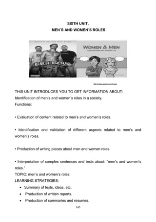 SIXTH UNIT.
MEN´S AND WOMEN´S ROLES

http://images.google.co.cr/images

THIS UNIT INTRODUCES YOU TO GET INFORMATION ABOUT:
Identification of men’s and women’s roles in a society.
Functions:
• Evaluation of content related to men’s and women’s roles.
• Identification and validation of different aspects related to men’s and
women’s roles.
• Production of writing pieces about men and women roles.
• Interpretation of complex sentences and texts about: ―men’s and women’s
roles.‖
TOPIC: men’s and women’s roles
LEARNING STRATEGIES:
 Summary of texts, ideas, etc.


Production of written reports.



Production of summaries and resumes.
145

 