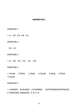 ANSWER KEY.

EXERCISE 1

1. A

2.B 3.D 4.B 5.C

EXERCISE 2

1.B

2.C

EXERCISE 3

1. D

2.B

3.D

4.D

5.A

6.D

EXERCISE 4

1. FALSE

2.TRUE

3.TRUE

4.FALSE

5.TRUE

6.TRUE

7.FALSE

EXERCISE 5

1. A.SKINNY

B.HEADED

C.SCARRED

2. PERSONAL ANSWERS. A, B, C, D,

181

D.BITTERNESS/RETRACES

 