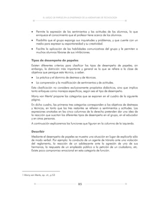 EL JUEGO DE PAPELES EN LA ENSEÑANZA DE LA ASIGNATURA DE TECNOLOGÍA
85
 Permite la expresión de los sentimientos y las actitudes de los alumnos, lo que
enriquece el conocimiento que el profesor tiene acerca de los alumnos.
 Posibilita que el grupo exponga sus inquietudes y problemas, y que cuente con un
medio para expresar su espontaneidad y su creatividad.
 Facilita la aplicación de las habilidades comunicativas del grupo y le permiten a
muchos alumnos librarse de sus inhibiciones.
Tipos de desempeño de papeles
Existen diferentes criterios para clasificar los tipos de desempeño de papeles; sin
embargo, la distinción más importante y general es la que se refiere a la clase de
objetivos que persigue esta técnica, a saber.
 La práctica y el dominio de destreza y de técnicas.
 La comprensión y la modificación de sentimientos y de actitudes.
Esta clasificación no considera exclusivamente propósitos didácticos, sino que implica
tanto enfoques como manejos específicos, según sea el tipo de desempeño.
Morry van Ments1 propone las categorías que se exponen en el cuadro de la siguiente
página.
En dicho cuadro, las primeras tres categorías corresponden a los objetivos de destrezas
y técnicas, en tanto que las tres restantes se refieren a sentimientos y actitudes. Las
expresiones anotadas en las cinco columnas de la derecha pretenden dar una idea de
la reacción que suscitan los diferentes tipos de desempeño en el grupo, en el educador
y en otras personas.
A continuación explicaremos las funciones que figuran en la columna de la izquierda.
Describir
Mediante el desempeño de papeles se muestra una situación en lugar de explicarla sólo
de modo verbal. Por ejemplo: la conducta de un agente de tránsito ante una violación
del reglamento, la reacción de un adolescente ante la agresión de uno de sus
hermanos, la respuesta de un empleado público a la petición de un ciudadano, etc.
Existe poco compromiso emocional en esta categoría de función.
1 Morry van Ments, op. cit., p.53
 
