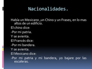 Nacionalidades.

Había un Mexicano ,un Chino y un Frases, en lo mas
   altos de un edificio.
El chino dice:
-Por mi patria.
Y se avienta.
El Francés dice:
-Por mi bandera.
Y se avienta.
El Mexicano dice:
-Por mi patria y mi bandera, yo bajare por las
   escaleras.
 