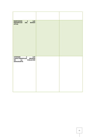 12
RESPONDER A LAS
EXIGENCIAS DEL MUNDO
ATUAL
ATENDER A LAS
CARACTERISTICAS PROPIAS
DE LA POBLACIÓN
ADOLECENTE
 
