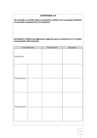 23
ACTIVIDAD 2.4
De acuerdo a lo leído hasta el momento, define con tus propias palabras
el concepto competencia (10 minutos)
Actividad 5. Define los siguientes aspectos que se muestran en el cuadro
concentrador (50 minutos)
Competencias Descripción Ejemplos
Genéricas
Disciplinares
Profesionales
 