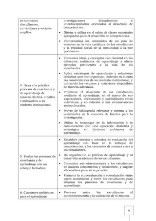 28
en contextos
disciplinares,
curriculares y sociales
amplios.
investigaciones disciplinarios e
interdisciplinarios orientados al desarrollo de
competencias.
Diseña y utiliza en el salón de clases materiales
apropiados para el desarrollo de competencias.
Contextualiza los contenidos de un plan de
estudios en la vida cotidiana de los estudiantes
y la realidad social de la comunidad a la que
pertenecen.
4. Lleva a la práctica
procesos de enseñanza y
de aprendizaje de
manera efectiva, creativa
e innovadora a su
contexto institucional.
Comunica ideas y conceptos con claridad en los
diferentes ambientes de aprendizaje y ofrece
ejemplos pertinentes a la vida de los
estudiantes.
Aplica estrategias de aprendizaje y soluciones
creativas ante contingencias, teniendo en cuenta
las características de su contexto institucional, y
utilizando los recursos y materiales disponibles
de manera adecuada.
Promueve el desarrollo de los estudiantes
mediante el aprendizaje, en el marco de sus
aspiraciones, necesidades y posibilidades como
individuos, y en relación a sus circunstancias
socioculturales.
Provee de bibliografía relevante y orienta a los
estudiantes en la consulta de fuentes para la
investigación.
Utiliza la tecnología de la información y la
comunicación con una aplicación didáctica y
estratégica en distintos ambientes de
aprendizaje.
5. Evalúa los procesos de
enseñanza y de
aprendizaje con un
enfoque formativo.
Establece criterios y métodos de evaluación del
aprendizaje con base en el enfoque de
competencias, y los comunica de manera clara a
los estudiantes.
Da seguimiento al proceso de aprendizaje y al
desarrollo académico de los estudiantes.
Comunica sus observaciones a los estudiantes
de manera constructiva y consistente, y sugiere
alternativas para su superación.
Fomenta la autoevaluación y coevaluación entre
pares académicos y entre los estudiantes para
afianzar los procesos de enseñanza y de
aprendizaje.
6. Construye ambientes
para el aprendizaje
Favorece entre los estudiantes el
autoconocimiento y la valoración de sí mismos.
 