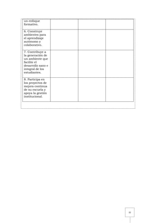 32
un enfoque
formativo.
6. Construye
ambientes para
el aprendizaje
autónomo y
colaborativo.
7. Contribuye a
la generación de
un ambiente que
facilite el
desarrollo sano e
integral de los
estudiantes.
8. Participa en
los proyectos de
mejora continua
de su escuela y
apoya la gestión
institucional.
 