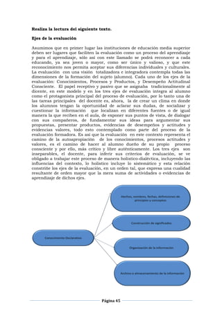 Página 45
Realiza la lectura del siguiente texto.
Ejes de la evaluación
Asumimos que en primer lugar las instituciones de educación media superior
deben ser lugares que faciliten la evaluación como un proceso del aprendizaje
y para el aprendizaje, sólo así con este llamado se podrá reconocer a cada
educando, ya sea joven o mayor, como ser único y valioso, y que este
reconocimiento nos permita aceptar sus diferencias individuales y culturales.
La evaluación con una visión totalizadora e integradora contempla todas las
dimensiones de la formación del sujeto (alumno). Cada uno de los ejes de la
evaluación: Conocimientos, Procesos y Productos, y Desempeño Actitudinal
Consciente. El papel receptivo y pasivo que se asignaba tradicionalmente al
dicente, en este modelo y en los tres ejes de evaluación integra al alumno
como el protagonista principal del proceso de evaluación, por lo tanto una de
las tareas principales del docente es, ahora, la de crear un clima en donde
los alumnos tengan la oportunidad de aclarar sus dudas, de socializar y
cuestionar la información que localizan en diferentes fuentes o de igual
manera la que reciben en el aula, de exponer sus puntos de vista, de dialogar
con sus compañeros, de fundamentar sus ideas para argumentar sus
propuestas, presentar productos, evidencias de desempeños y actitudes y
evidencias valores, todo esto contemplado como parte del proceso de la
evaluación formadora. Es así que la evaluación en este contexto representa el
camino de la autoapropiación de los conocimientos, procesos actitudes y
valores, es el camino de hacer al alumno dueño de su propio proceso
consciente y por ello, más crítico y libre auténticamente. Los tres ejes son
inseparables, el docente, para inferir sus criterios de evaluación, se ve
obligado a trabajar este proceso de manera holístico-dialéctica, incluyendo las
influencias del contexto, lo holístico incluye lo sistemático y esta relación
constriñe los ejes de la evaluación, en un orden tal, que expresa una cualidad
resultante de orden mayor que la mera suma de actividades o evidencias de
aprendizaje de dichos ejes.
 