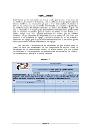 Página 58
COEVALUACIÓN
Recordemos que los estudiantes en el aula son los que viven de cerca todos los
momentos del proceso de formación, y el docente puede dejar pasar algunos
detalles dentro de su evaluación, ya que al tener demasiados estudiantes o
enfocar su atención en un momento determinado a un equipo en particular,
no puede visualizar de manera completa a los demás estudiantes, es por esto
que el educando es el mejor apoyo para tener un referente más permitiendo
que los mismos estudiantes puedan valorar el trabajo de los demás, y al
mismo tiempo sean ellos quienes refuercen los valores que se intentan
fomentar, ya que compartir la responsabilidad del trabajo es una tarea que
beneficia a los miembros del equipo, y quien no cumpla su rol no permite el
desarrollo del equipo, por lo que el estudiante responsable se da cuenta que es
necesario adentrar a todos los miembros del equipo.
Por todo ello la Coevaluación es importante, ya que permite tener un
punto de vista del rendimiento de los compañeros de equipo, desde la
perspectiva de un determinado alumno, al mismo tiempo que nos permite
reafirmar que el criterio aplicado por el docente en su evaluación, es correcto.
La autoevaluación, persigue la misma finalidad.
FORMATO
Telebachillerato
Grupo ___"__"
Coevaluación: ¿Cómo valoro el trabajo de mis
compañeros?
NOMBRE No DE LISTA
INSTRUCCIONES: En la 1a. Columna escribe el nombre de tus compañeros y
asígnales una puntuación de 0 a 10, de acuerdo a su participación. Suma los
puntos en forma horizontal, divide entre 5 y coloca el resultado al final.
NP ASPECTO
1 2 3 4 5 TOTAL
NOMBRE
1
2
3
4
5
 