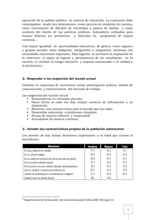 9
operación de la política pública en materia de educación. La evaluación debe
contemplarse desde tres dimensiones: como ejercicio de rendición de cuentas,
como instrumento de difusión de resultados a padres de familia y como
sustento del diseño de las políticas públicas. Indicadores utilizados para
evaluar deberán ser pertinentes y redundar en propuestas de mejora
continua…
Una mayor igualdad de oportunidades educativas, de género, entre regiones
y grupos sociales como indígenas, inmigrantes y emigrantes, personas con
necesidades educativas especiales. Para lograrla, es necesaria la ampliación de
la cobertura, el apoyo al ingreso y permanencia de los estudiantes en la
escuela, el combate al rezago educativo y mejoras sustanciales a la calidad y
la pertinencia.2
2.- Responder a las exigencias del mundo actual
Cambios en esquemas de convivencia social, participación política, medios de
comunicación, y características del mercado de trabajo.
Las exigencias del mundo actual:
 Desenvolverse en contextos plurales
 Hacer frente al cada vez más amplio universo de información a su
disposición.
 Mantener una actitud crítica ante el mundo que los rodea
 Desarrollar soluciones a problemas complejos
 Actuar de manera reflexiva y responsable
 Actualizarse de manera continua.
3.- Atender las características propias de la población adolescente
Los jóvenes de hoy toman decisiones importantes a la edad que cursan el
bachillerato.
2
Programa Sectorial de Educación. Secretaria de Educación Pública 2007-2012,pp.9-11
 