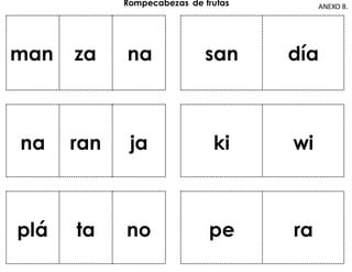 Rompecabezas de frutas
man za na san día
na ran ja ki wi
plá ta no pe ra
ANEXO 8.
 