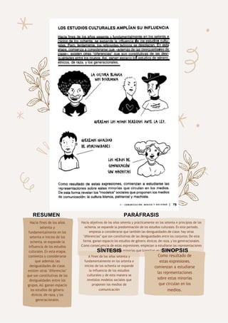 75
RESUMEN PARÁFRASIS
Hacia fines de los años
setenta y
fundamentalmente en los
setenta e inicios de los
ochenta, se expande la
influencia de los estudios
culturales. En esta etapa,
comienza a considerarse
que además las
desigualdades de clase,
existen otras "diferencias"
que son constitutivas de las
desigualdades entre los
grupos, Así, ganan espacio
los estudios de género,
étnicos, de raza, y los
generacionales.
Hacia objetivos de los años setenta y prácticamente en los setenta e principios de los
ochenta, se expande la predominación de los estudios culturales. En este periodo,
empieza a considerarse que también las desigualdades de clase, hay otras
"diferencias" que son constitutivas de las desigualdades entre los conjuntos, De esta
forma, ganan espacio los estudios de género, étnicos, de raza, y los generacionales.
Como consecuencia de estas expresiones, empiezan a estudiarse las representaciones
sobre estas minorías que transitan en los medios.
SÍNTESIS
A fines de los años setenta y
fundamentalmente en los setenta e
inicios de los ochenta se expande
la influencia de los estudios
culturales y de esta manera se
revelalos modelos sociales que
proponen los medios de
comunicación
SINOPSIS
Como resultado de
estas expresiones,
comienzan a estudiarse
las representaciones
sobre estas minorías
que circulan en los
medios.
 