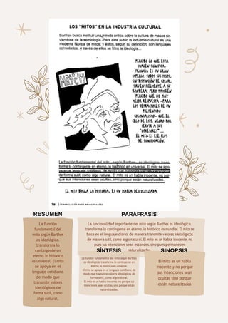 77
RESUMEN PARÁFRASIS
La función
fundamental del
mito según Barthes
es ideológica,
transforma lo
contingente en
eterno, lo histórico
es universal. El mito
se apoya en el
lenguaje cotidiano,
de modo que
transmite valores
ideológicos de
forma sutil, como
algo natural.
La funcionalidad importante del mito según Barthes es ideológica,
transforma lo contingente en eterno, lo histórico es mundial. El mito se
basa en el lenguaje diario, de manera transmite valores ideológicos
de manera sutil, como algo natural. El mito es un habla inocente, no
pues sus intenciones sean escondes, sino pues permanecen
naturalizadas.
SÍNTESIS
La función fundamental del mito según Barthes
es ideológica, transforma lo contingente en
eterno, lo histórico es universal.
El mito se apoya en el lenguaje cotidiano, de
modo que transmite valores ideológicos de
forma sutil, como algo natural.
El mito es un habla inocente, no porque sus
intenciones sean ocultas, sino porque están
naturalizadas.
SINOPSIS
El mito es un habla
inocente y no porque
sus intenciones sean
ocultas sino porque
están naturalizadas
 