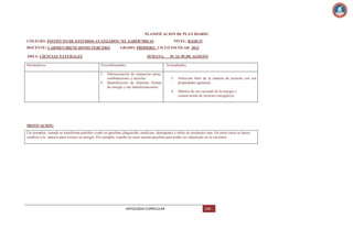 PLANIFICACION DE PLAN DIARIO
COLEGIO: INSTITUTO DE ESTUDIOS AVANZADOS “EL SABER”IDEAS
DOCENTE: CARMEN IRENE DONIS TERCERO

GRADO: PRIMERO CICLO ESCOLAR: 2013

ÁREA: CIENCIAS NATURALES
Declarativos

NIVEL: BASICO

SEMANA: __ 01 AL 05 DE AGOSTO
Procedimentales
3.

Diferenciación de sustancias puras,
combinaciones y mezclas.
Identificación de distintas formas
de energía y sus transformaciones

Actitudinales

3.

Selección libre de la materia de acuerdo con sus
propiedades químicas

4.

4.

Hábitos de uso racional de la energía y
conservación de recursos energéticos

MOTIVACION:
Un ejemplos, cuando se transforma petróleo crudo en gasolina, plaguicida, medicina, detergentes y miles de productos mas. En otros casos se hacen
cambios a la materia para extraer su energía. Por ejemplo, cuando un carro quema gasolina para poder ser impulsado en la carretera

ANTOLOGIA CURRICULAR

108

 