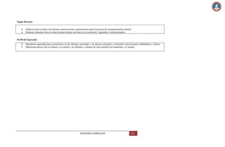 Según Docente:
Elabora textos escritos con distintas intersecciones comunicativas para el proceso de enriquecimiento cultural.
Redacta resúmenes breves sobre lecturas hechas con base en los contextos regionales e internacionales.
Perfil del Egresado:



Manifiesta capacidad para comunicarse en dos Idiomas nacionales y un idioma extranjero y transmitir conocimientos, habilidades y valores.
Manifiesta aprecio por su idioma y su cultura y los idiomas y culturas de otros pueblos de Guatemala y el mundo.

ANTOLOGIA CURRICULAR

116

 