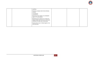 castellano.
Elementos comunes entre los dos idiomas
comunes
Actitudinales
Demostración de respeto a sus semejantes
según el rol q desempeña.
Manifestación de alegría por el manejo de
lenguaje Inglés tanto oral como escrito para
comunicar sus ideas entre las personas
Satisfacción de usar el idioma Inglés en sus
conversaciones.

ANTOLOGIA CURRICULAR

123

 