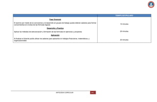TIEMPO ESTIPULADO
Fase Vivencial
El alumno por medio de la convivencia y el desarrollo en grupos de trabajo pueda obtener saberes para formar
conocimientos en el área de las fórmulas lógicas.

15 minutos

Desarrollo y Practica
25 minutos

Aplicar los métodos de estructuración y formación de las formulas en ejercicios y proyectos.
Aplicación
Al finalizar el dicente podrá utilizar los saberes para aplicarlos en trabajos financieros, matemáticos, y
organizacionales

ANTOLOGIA CURRICULAR

20 minutos

144

 