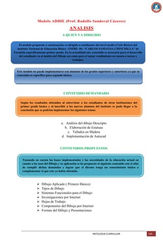 Modelo ADDIE (Prof. Rodolfo Sandoval Cáceres)

ANALISIS
A QUIEN VA DIRIGIDO
El modelo propuesto a continuación va dirigido a estudiantes del nivel medio (Ciclo Básico) del
instituto Nacional de Educación Básica –INEBE- Dr. “CARLOS SAMAYOA CHINCHILLA” de
Escuintla específicamente primer grado. En la actualidad este contenido es necesario para el desarrollo
del estudiante en el ámbito del Dibujo así como para el mejor rendimiento en cuanto a tareas y
trabajos.

Este modelo no puede implementarse con alumnos de los grados superiores y anteriores ya que su
contenido es específico para segundo básico.

CONTENIDO DEMANDADO
sehun lossEGUN
Según los resultados obtenidos al entrevistar a los estudiantes de otras instituciones del
primer grado basico y al inscribir a los nuevos alumnos del instituto se pudo llegar a la
conclusión que se podrían implementar los siguientes temas:

a. Análisis del dibujo Descripto
b. Elaboración de Estatuas
c. Tallados en Madera
d. Implementación de Autocad

CONTENIDOS PROPUESTOS

Tomando en cuenta las bases implementadas y las necesidades de la educación actual en
cuanto a los usos del Dibujo y su aplicación se ha propuesto el siguiente contenido con el afán
de cumplir dichas demandas y lograr que el dicente tenga un conocimiento básico o
complementar el que este ya había obtenido.









Dibujo Aplicado ( Primero Básico)
Tipos de Dibujo
Sistemas Funcionales para el Dibujo
Investigaciones por Internet
Hojas de Trabajo
Componentes del Dibujo por Internet
Formas del Dibujo y Presentaciones

ANTOLOGIA CURRICULAR

145

 