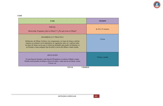 FASE
FASE

TIEMPO

INICIAL
de 30 a 35 minutos
Bienvenida, Preguntas ¿Qué es Dibujo? Y ¿Por qué existe el Dibujo?

DESARROLLO Y PRACTICA
2 horas
Definición: de Dibujo Artístico, los componentes, los tipos de líneas a utilizar
estamos en contacto con la naturaleza, la vegetación, para ver y aplicar todos
los tipos de líneas curvas que se observan alrededor para poder asi plasmas en
un formato o hoja cualquier tipo de árbol a través del dibujo a mano alzada.

APLICACIÓN
2 horas y media
En una hoja de formato o una hoja de l20 gramos se realiza el dibujo a mano
Alzada construyendo un dibujo a través de todas y cada una de sus líneas, rectas,
Curvas, etc.
TOTAL

ANTOLOGIA CURRICULAR

5 HORAS

160

 